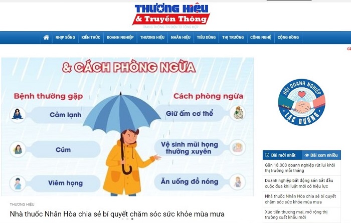 vai trò quan trọng của website doanh nghiệp