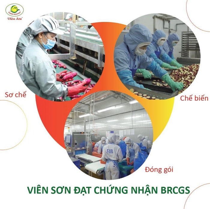 tiêu chuẩn BRCGS